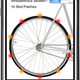 Illustration for article titled Great Gifts for the Pedal Pusher